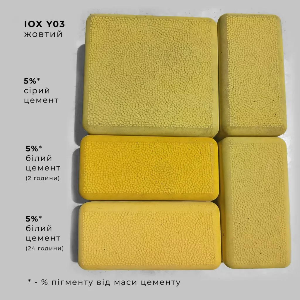 Жовтий пігмент з сірим й білим цементом